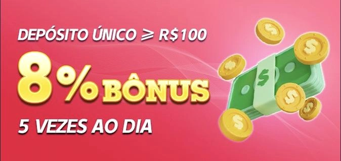 Histórico da blaze double