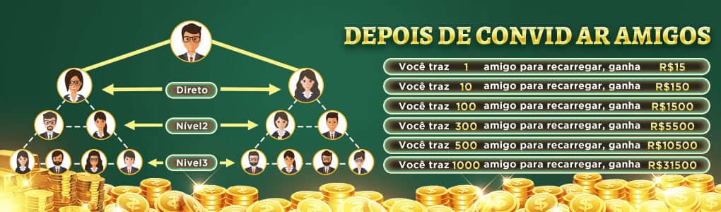 Os simpson dublado